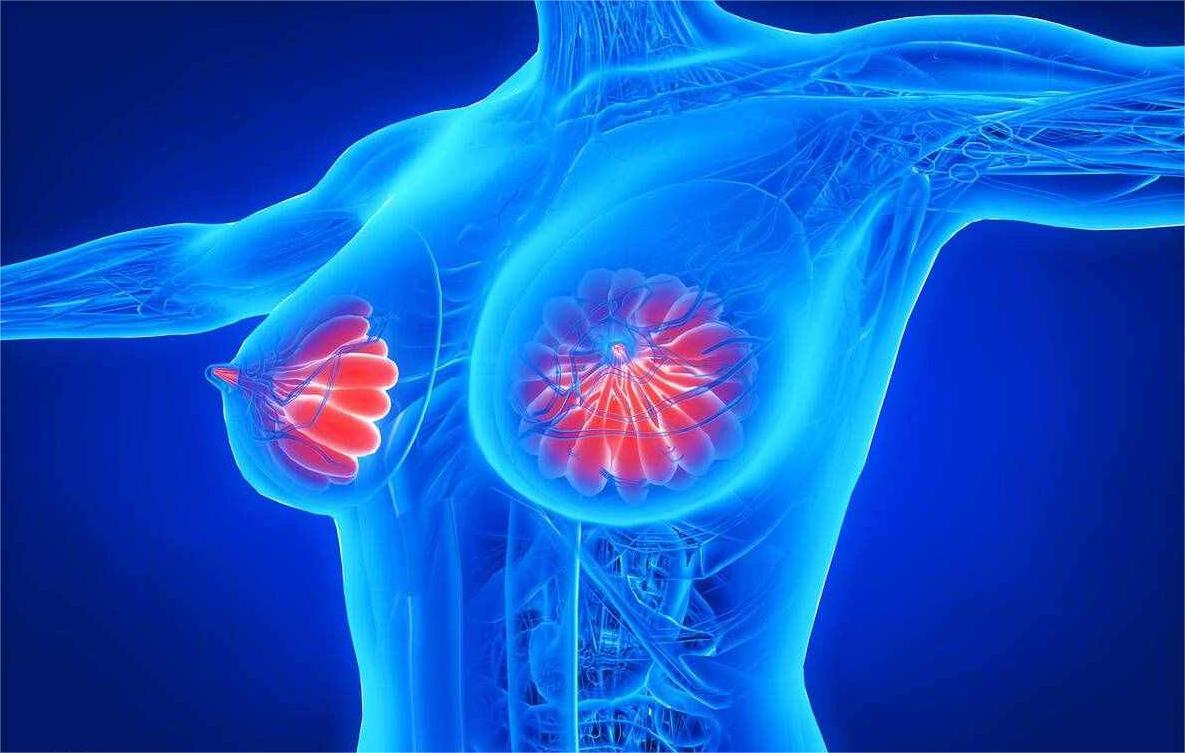 乳腺增生怎么治疗才能断根