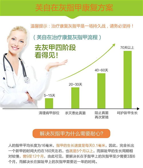 孩子长湿疹能抹药吗 孩子长湿疹能抹药吗